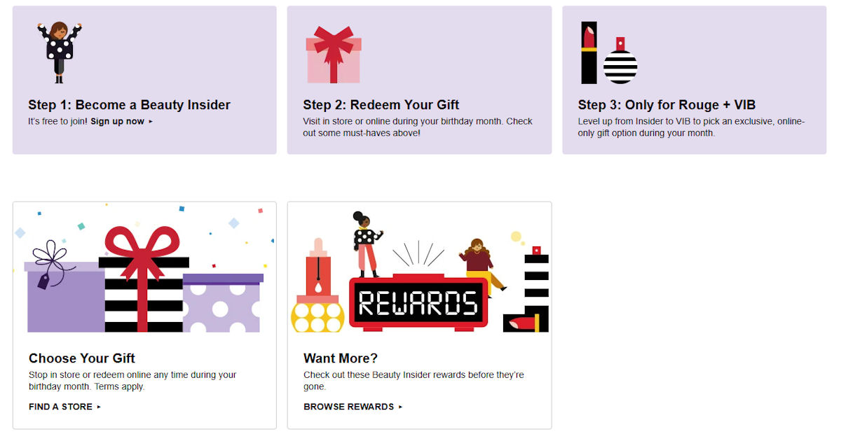 sephora birthday gifts